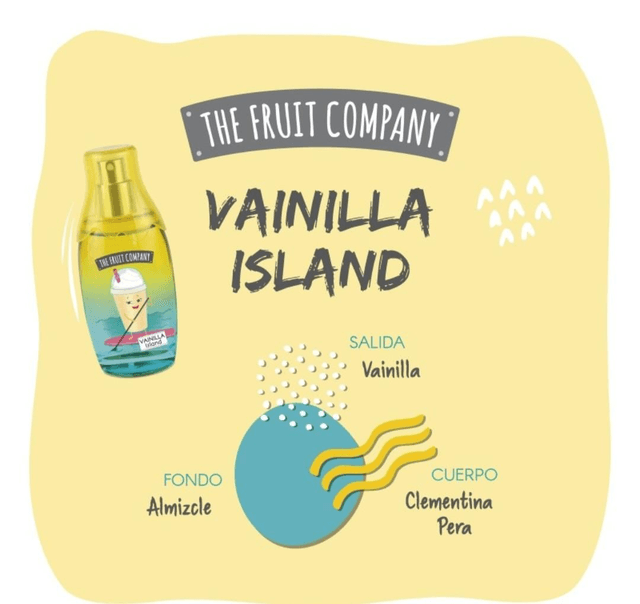 ✨️EAU DE TOILETTE &quot;EDITION ÉTÉ&quot; THE FRUIT COMPANY VANILLE 